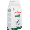 Alimento Royal Canin Satiety Support 8kg